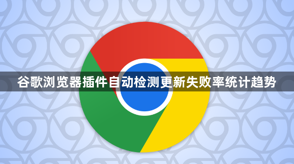 谷歌浏览器插件自动检测更新失败率统计趋势1